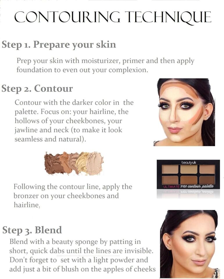 BEAUTY UK - Pro Contour Palette